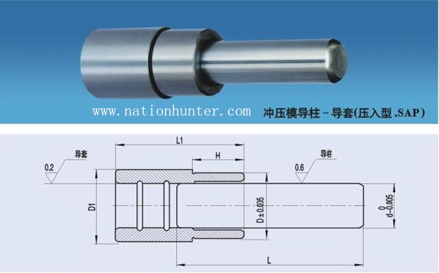SAP guide post and bushing