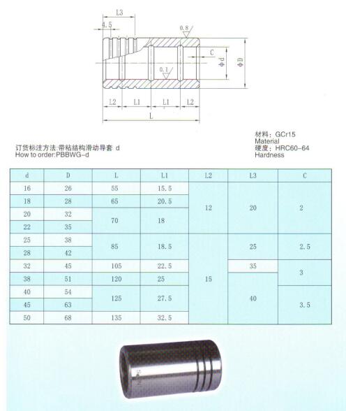 Bushing(Plain type)