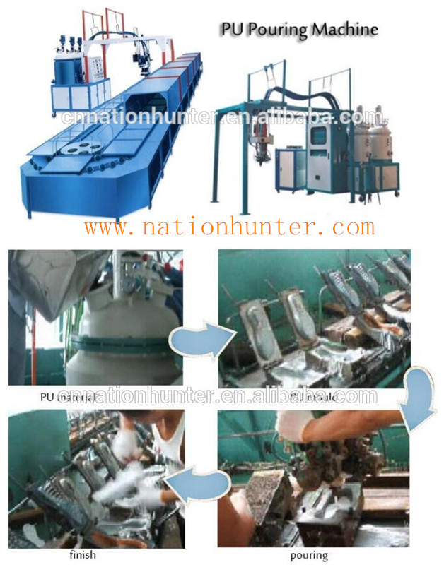 PU sole mould(pouring machine)